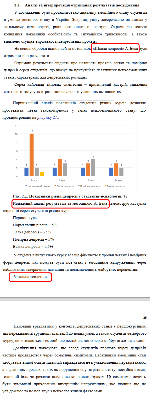 Аналіз та інтепретація-картинка