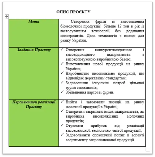 Описание проекта - картинка