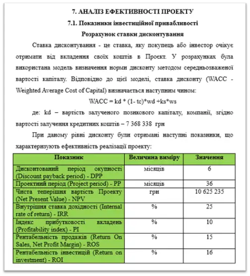 Описание проекта - картинка