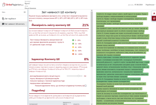 Звіт ШІ StrikePlagiarism - картинка