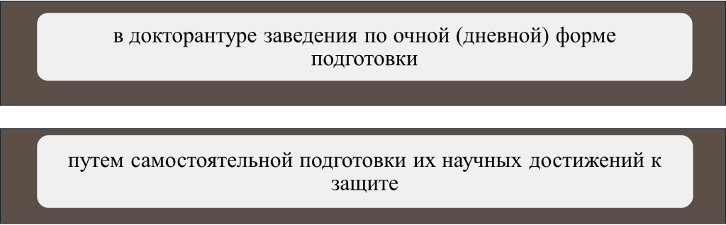 Подготовка докторов наук - картинка