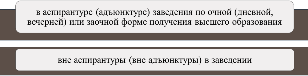 Подготовка доктора философии - картинка