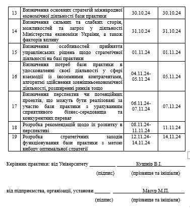 календарний графік проходження практики2-картинка