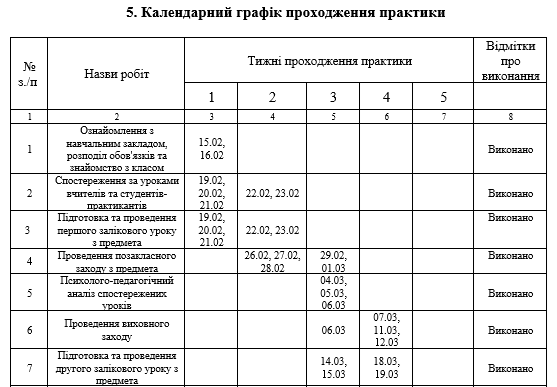 календарний графік проходження практики3-картинка