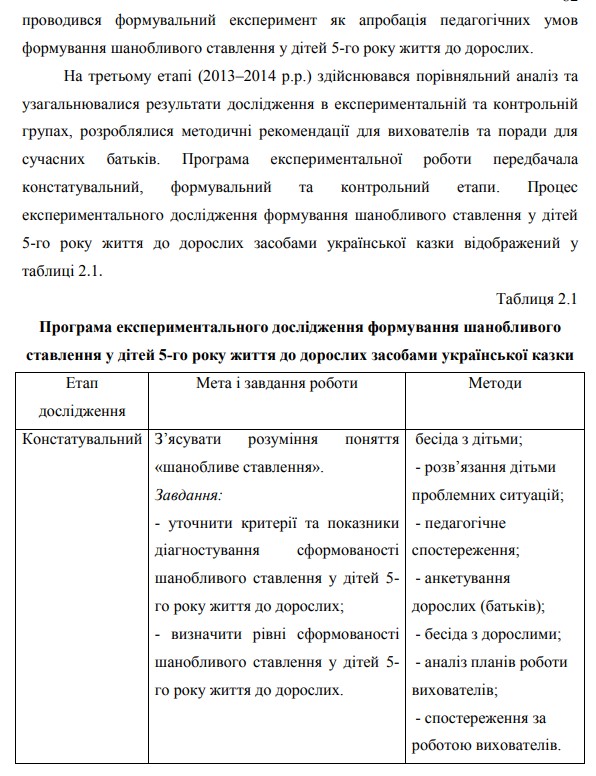 Приклад педагогічного експерименту 1-картинка