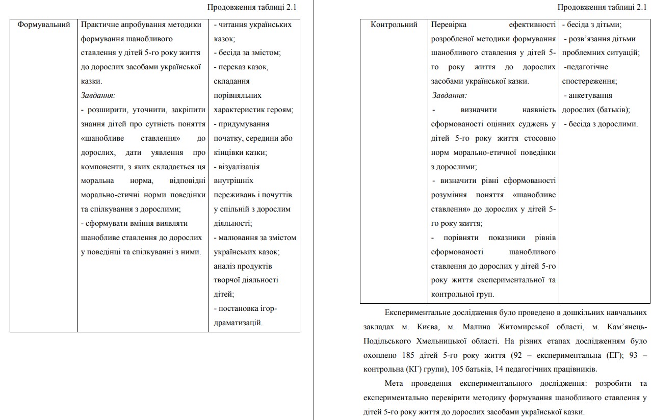 Приклад педагогічного експерименту 2-картинка