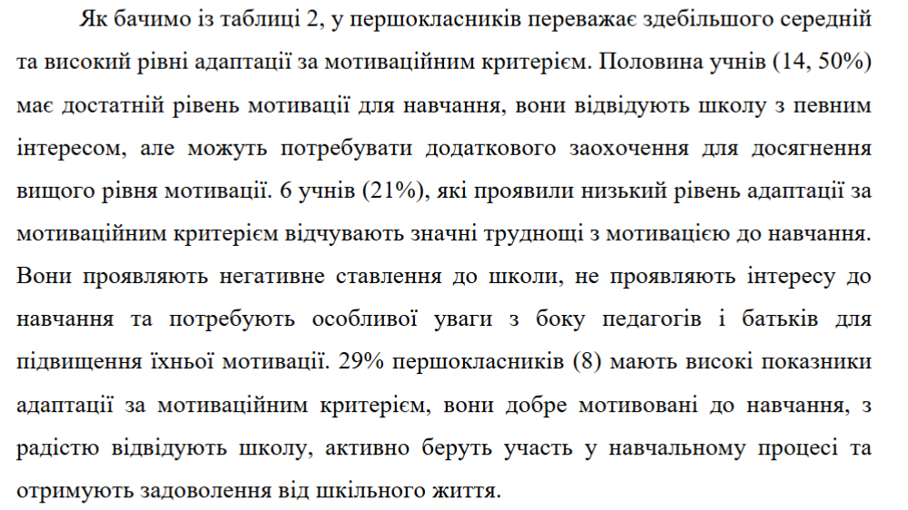 Від конкретних фактів (результатів анкетування) до загального висновку – це індукція-картинка