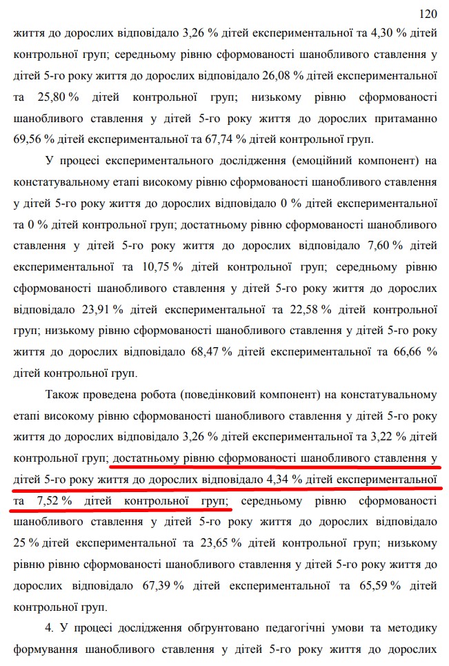 Вимірювання показників через відсоткові значення-картинка