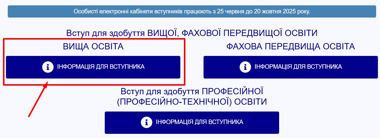Скриншот. Вкладка для рівнів освіти-картинка