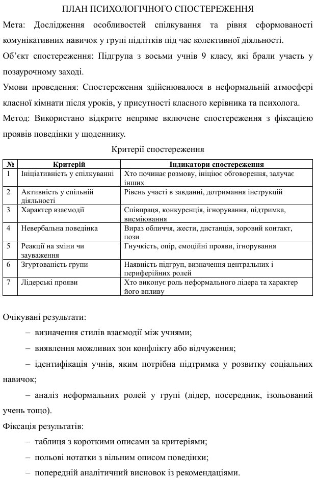 Особое внимание в отчёте о прохождении учебной практики уделено развитию навыков планирования мероприятий 2-картинка